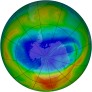 Antarctic Ozone 2002-09-03